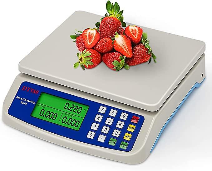 accurately weigh food